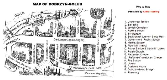 Map of Dobrzyn-Golub